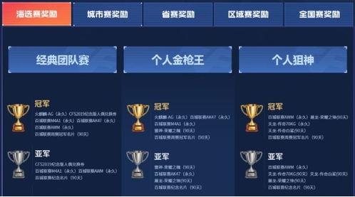 cfer最新活动爆料,精彩亮点抢先看！